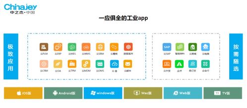智能工廠生產管理系統 破解制造業供應鏈協同困局的關鍵路徑