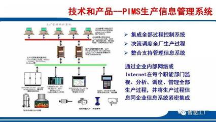 61頁工廠自動化整體解決方案PPT 智慧工廠的信息系統集成服務